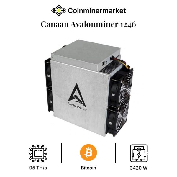 Canaan Avalonminer 1246 85TH Kaufen
