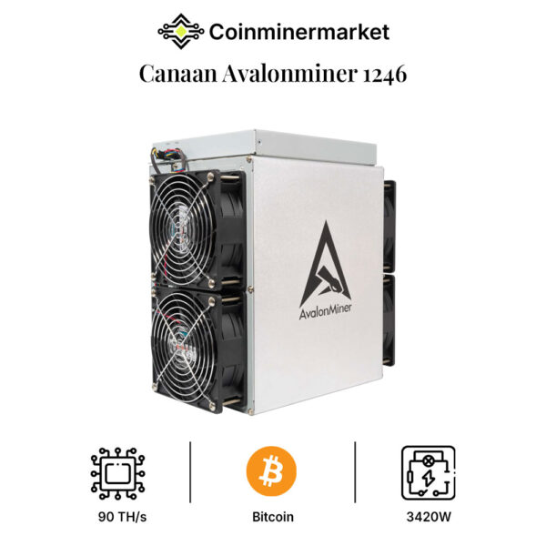Canaan Avalonminer 1246 90TH Kaufen